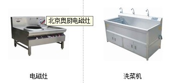 北京奥厨电炸锅亮相展会 厨房设备智能化新潮流